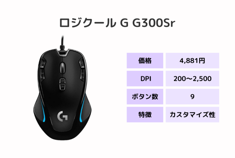 ロジクール G G300Sr