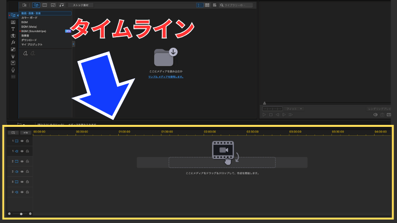 PowerDirector のタイムライン