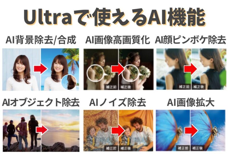 Ultraで使えるAI機能の画像