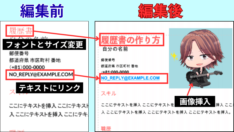 PDFのテキストを修正
