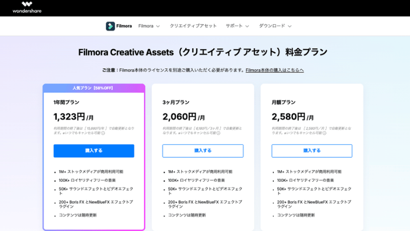 Creative Assetsの料金プラン