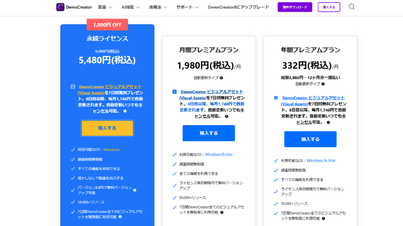 DemoCreatorのビジュアルアセット7日間無料プレゼント