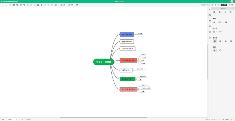 EdrawMindでプレゼンテーション