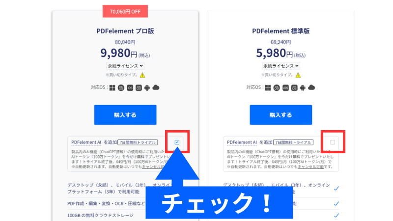 PDFelementの7日間無料トライアルを利用するか検討する