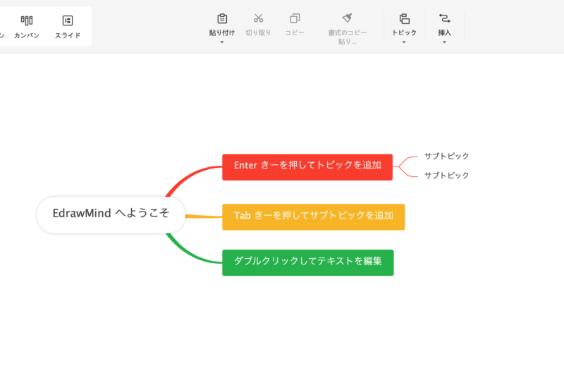 EdrawMindのマインドマップ