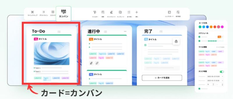 EdrawMindのカンバン機能