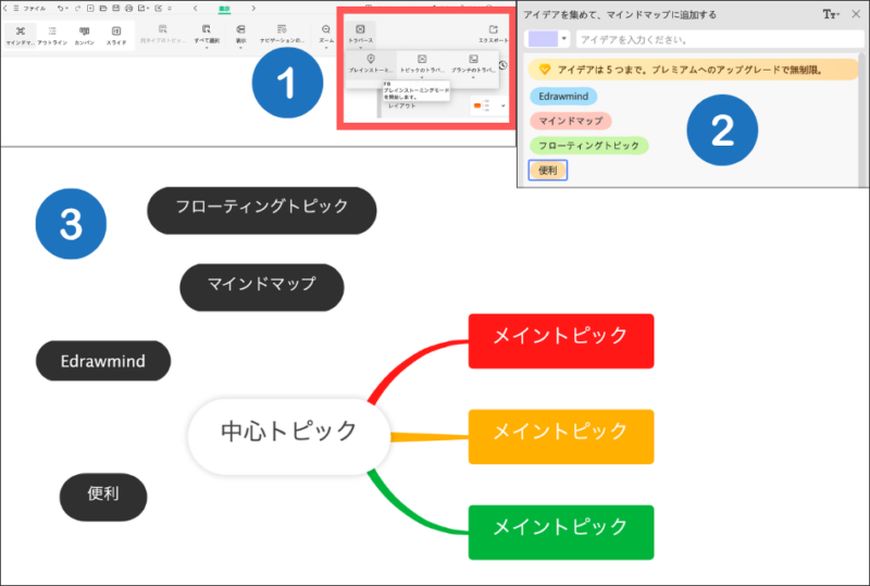 EdrawMindのフローティングトピック