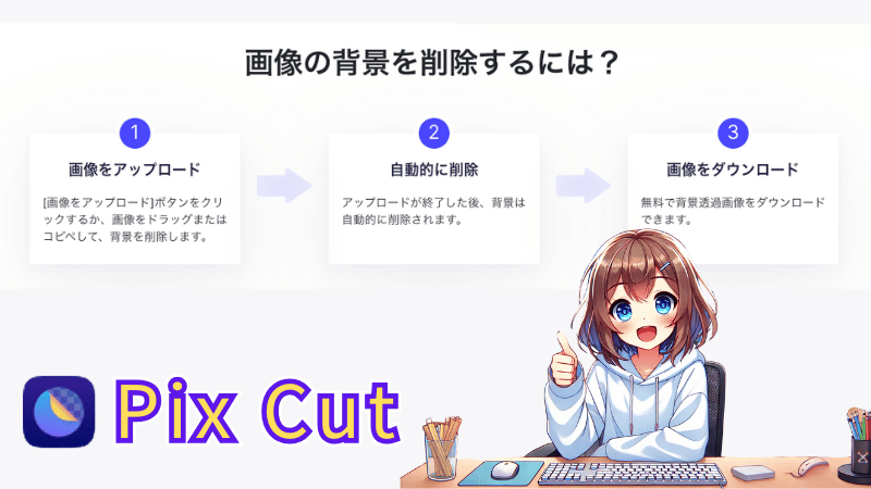 PixCutの使い方