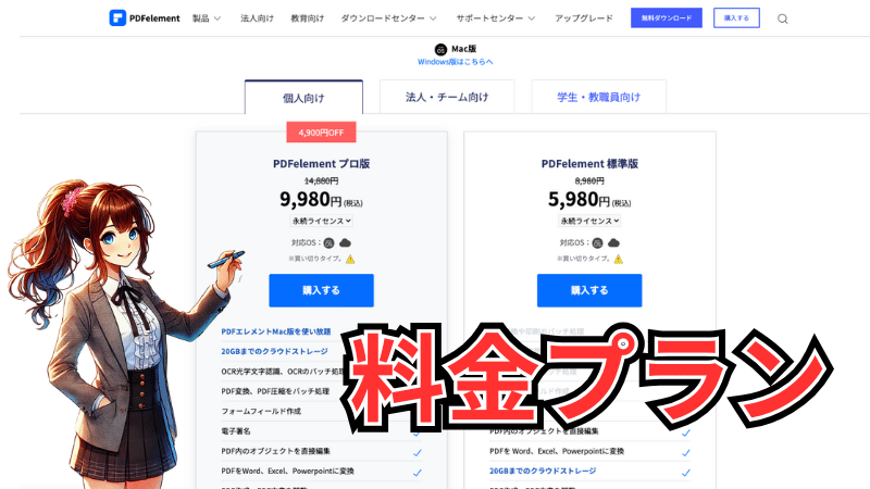 PDFelementの料金プラン