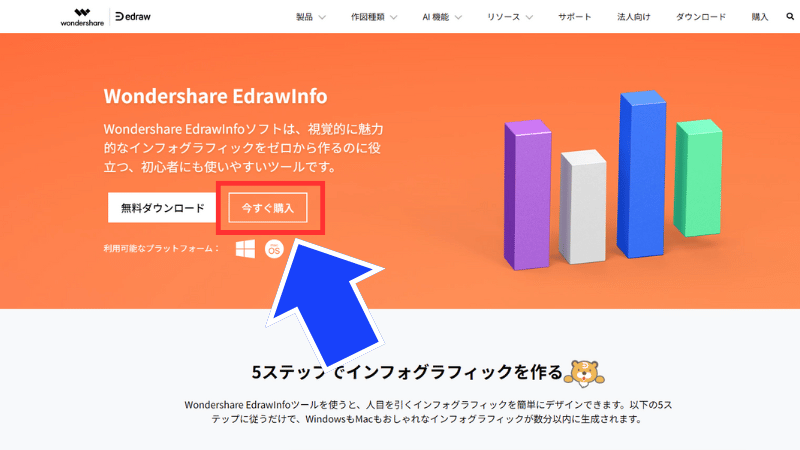 公式サイトで『購入する』をクリックする