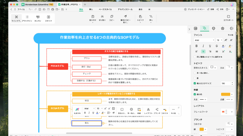 EdrawMindのテンプレート