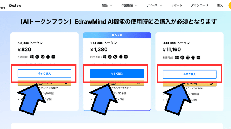 購入するAIトークンのプランを選択する。