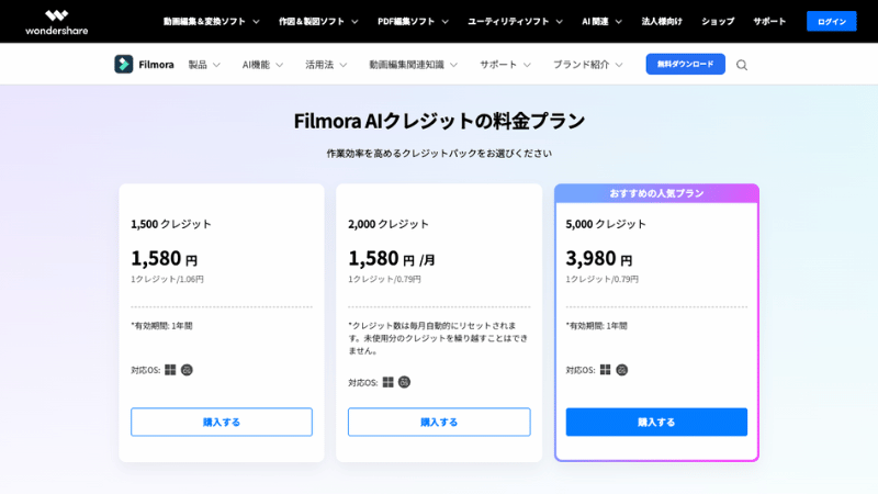 FilmoraのAIクレジット料金業