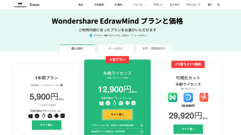 EdrawMindは母の日キャンペーン対象外