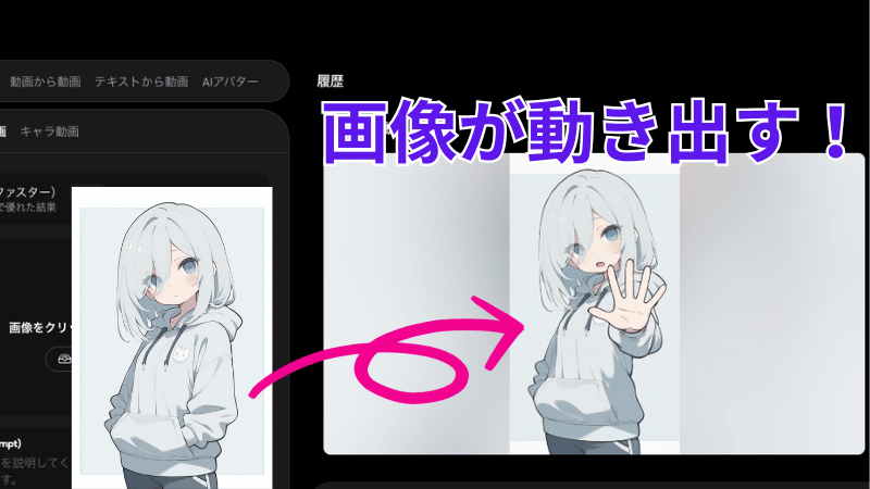 画像から動画を生成