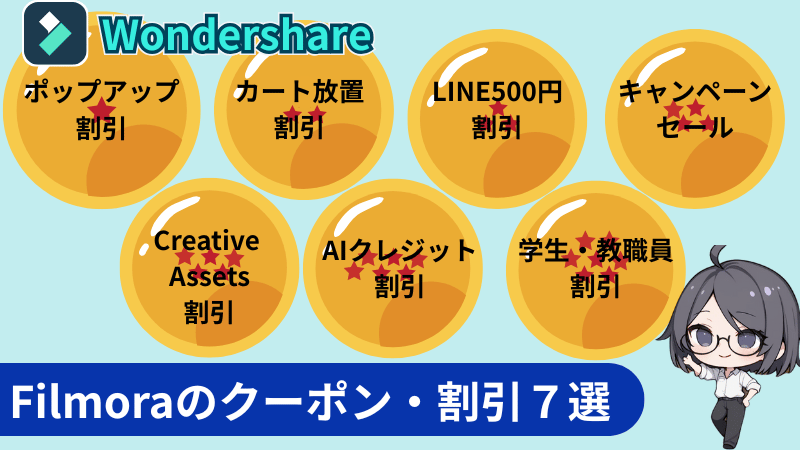 Filmoraのクーポン・割引7選