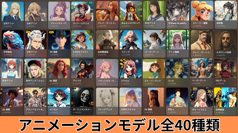 DomoAIのアニメモデル40種類