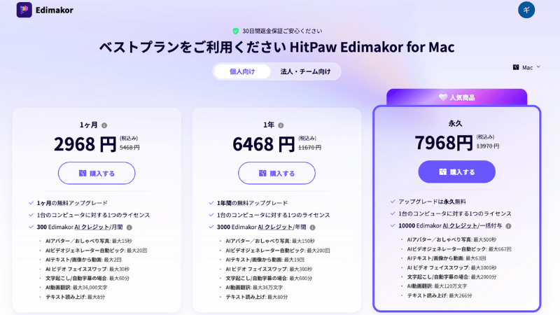 HitPaw Edimakor for Macのライセンス一覧