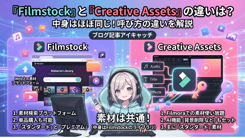 FilmstockとCreative Assetsの違い