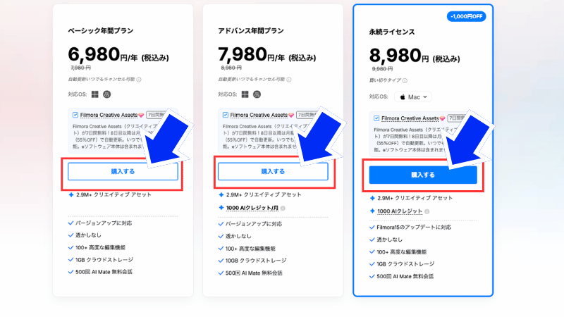 ラインセンスを購入する