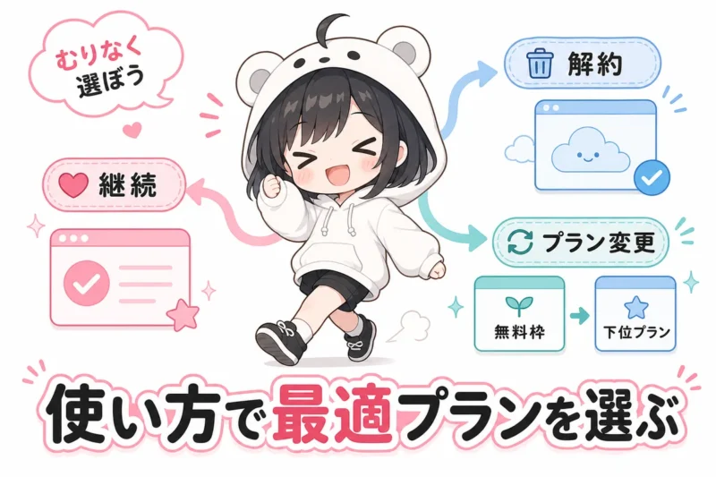 DomoAIを解約するか継続するか判断する比較イメージ