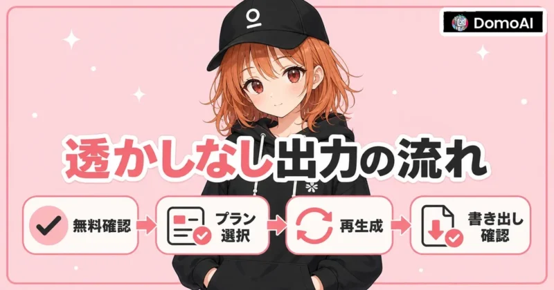 DomoAIで透かしなし動画を作る手順
