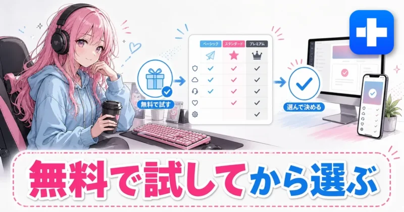 Dr.Fone料金と無料版の要点をまとめるバナー