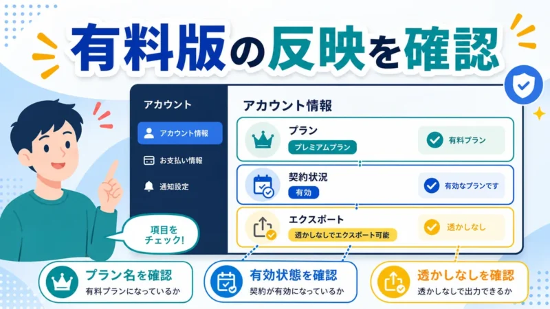 Filmora有料版の契約プランを確認する画面