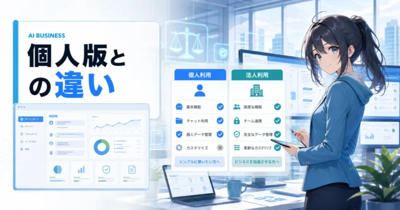 天秤AI Bizとは何かを説明するサービス概要のイメージ