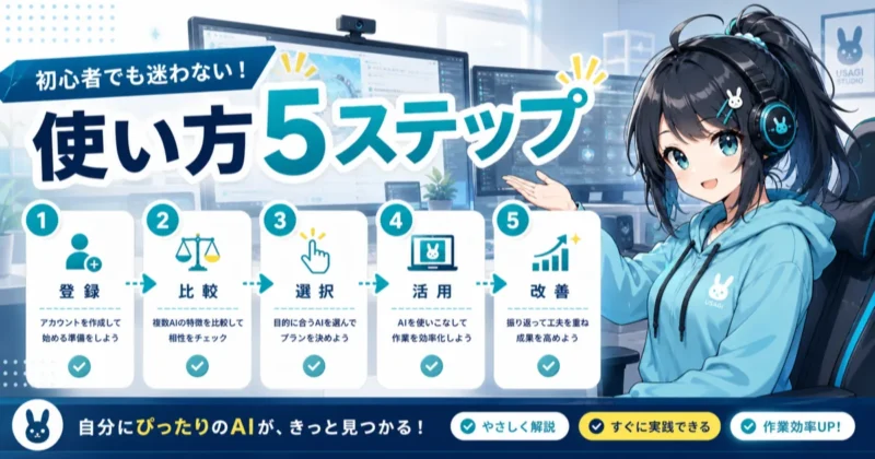天秤AIの使い方5ステップを示す画像