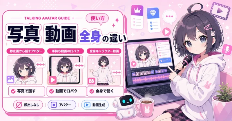 Talking AvatarとLip SyncやCharacter to Videoの違い