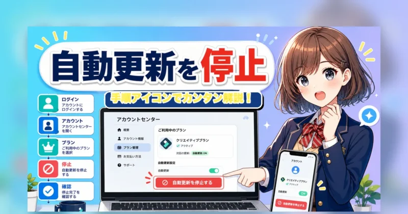 WondershareアカウントセンターでCreative Assetsの自動更新を停止するイメージ