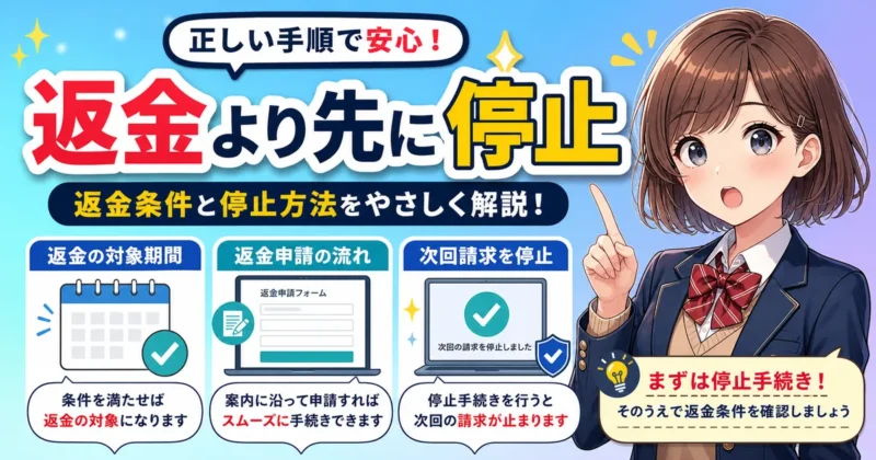 Filmora Creative Assets請求後の返金条件を確認するイメージ