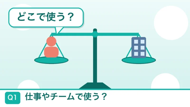 Q1 仕事やチームで使う？