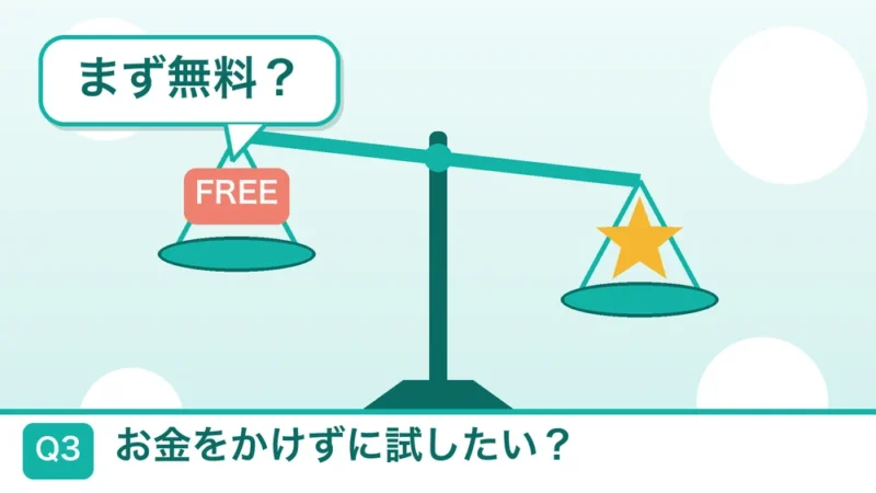 Q3 お金をかけずに試したい？