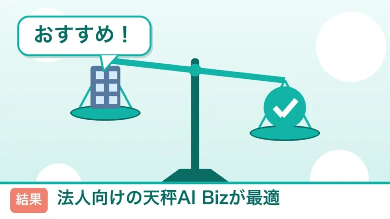 診断結果 法人向けの天秤AI Bizが最適