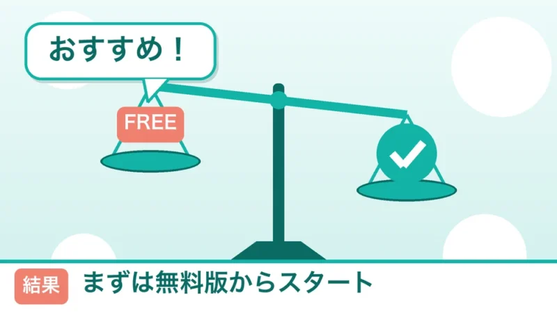 診断結果 まずは無料版からスタート