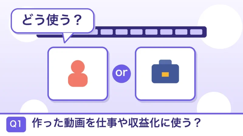 Kling AIプラン診断 Q1