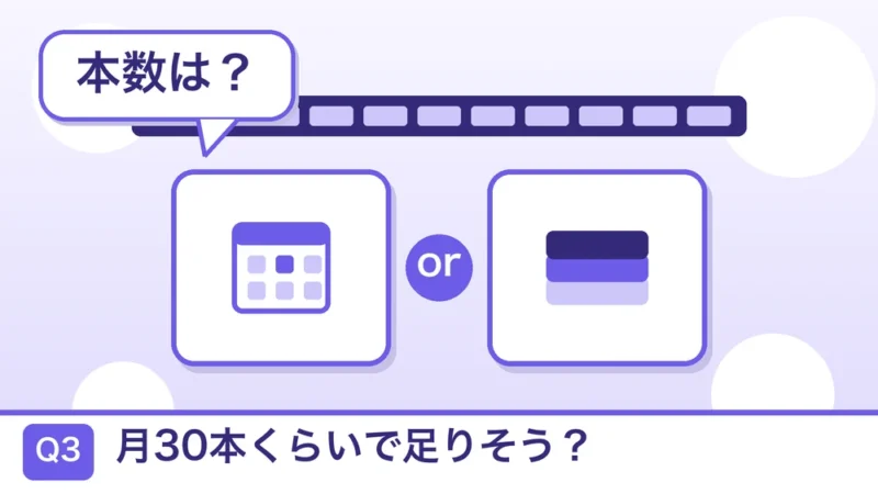 Kling AIプラン診断 Q3B