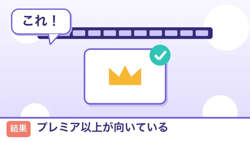 診断結果 Kling AIのプレミアプラン以上