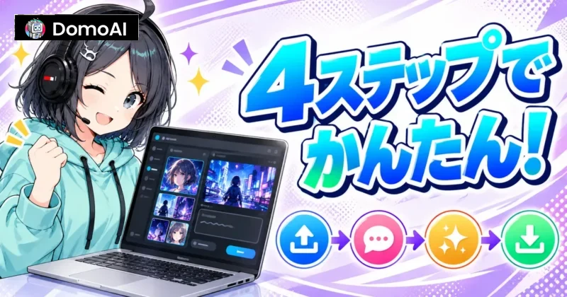 DomoAIで画像編集する4ステップの流れのイメージ