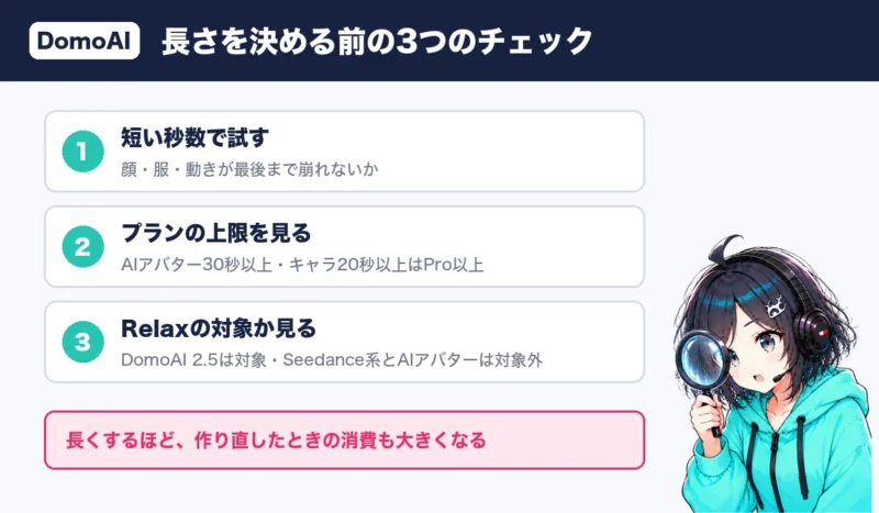 DomoAIで動画の長さを決める前の3つのチェック
