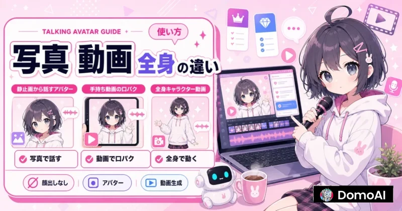 Talking AvatarとLip SyncやCharacter to Videoの違い