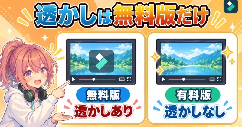 Filmoraの透かしは無料版だけ