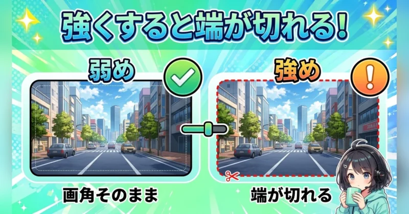 手ぶれ補正を強くすると画面の端が切れる