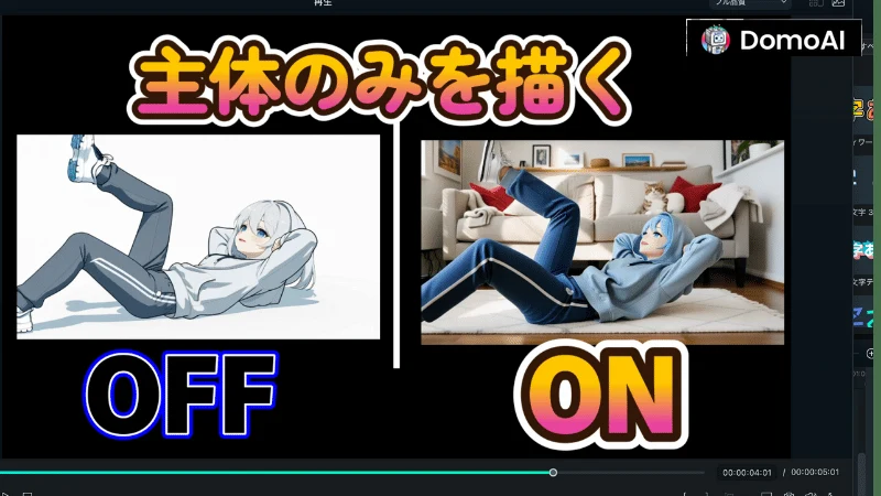 キャラ動画の使い方