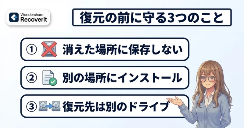 Recoveritで復元する前に守る3つのことの図