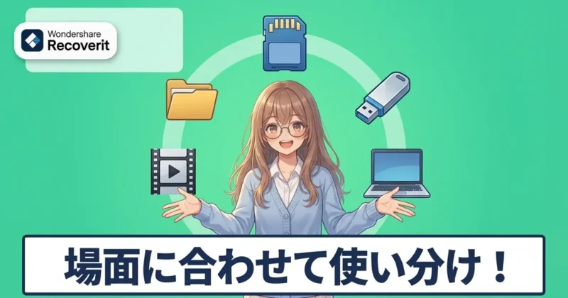 場面に合わせてRecoveritを使い分けるイメージ