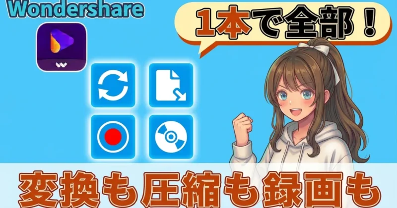 UniConverterのほかの便利な機能のイメージ