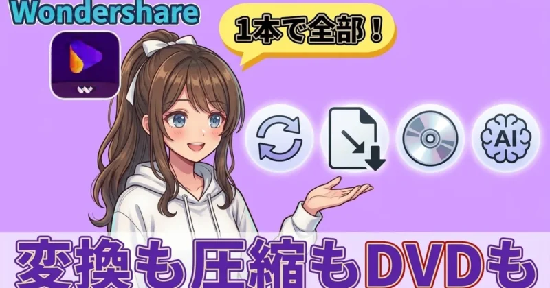 UniConverterのほかの便利な機能のイメージ